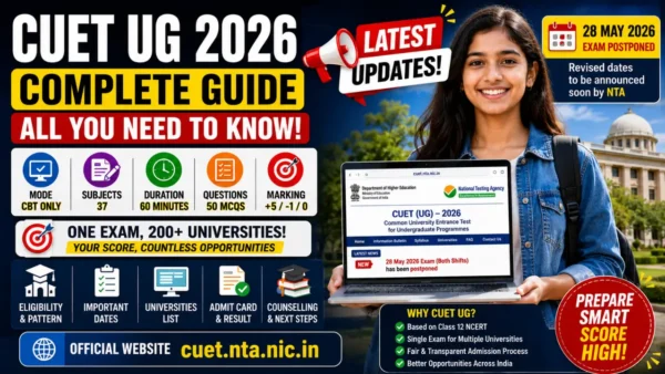 CUET UG 2026