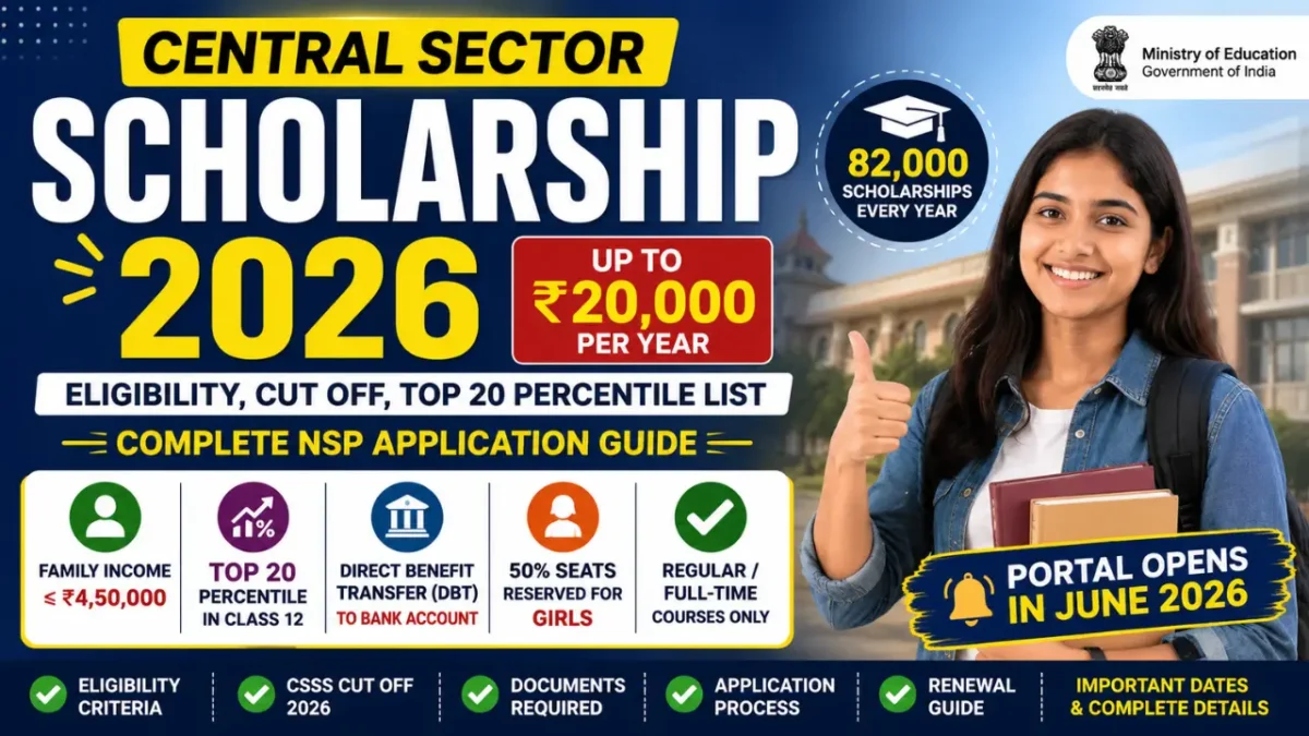 Central Sector Scholarship 2026: New Eligibility, CSSS Cut Off, Top 20 Percentile List & Complete NSP Application Guide
