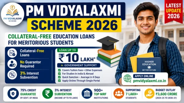 PM Vidyalaxmi Scheme 2026