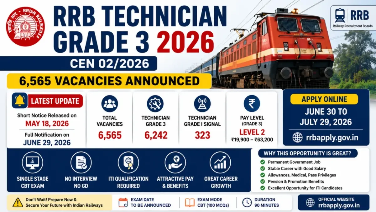 RRB Technician Grade 3 2026: Complete Guide to CEN 02/2026 Notification, Vacancies, and Application