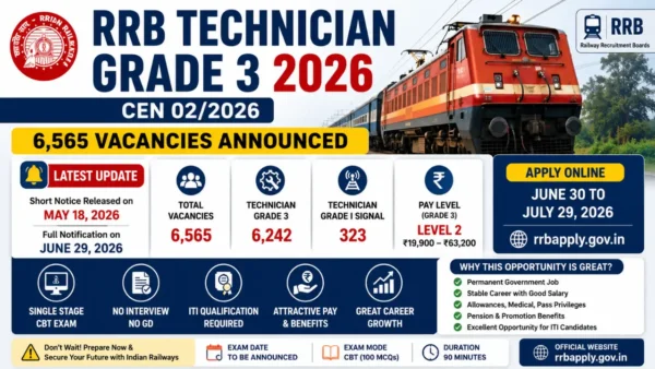 RRB Technician Grade 3 2026