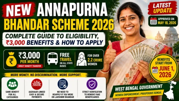 Annapurna Bhandar