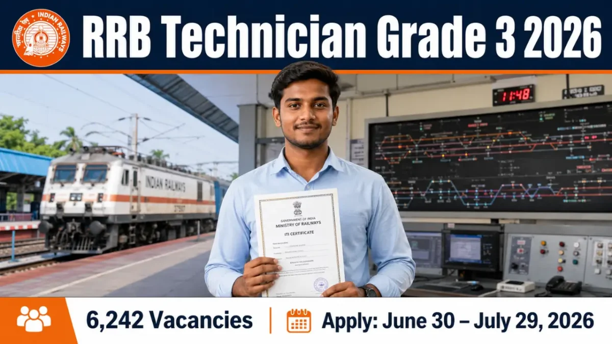 RRB Technician Grade 3 2026: 6,242 New Vacancies Alert