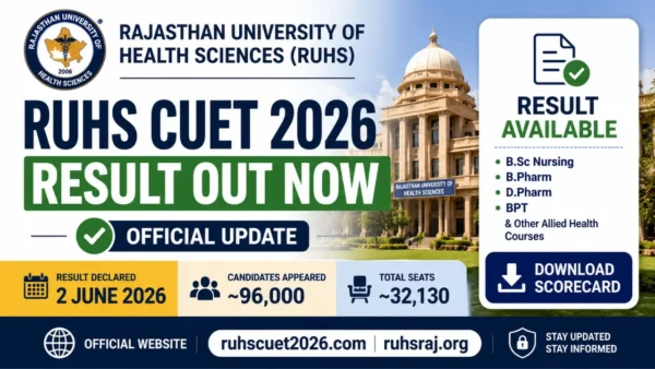 RUHS CUET 2026